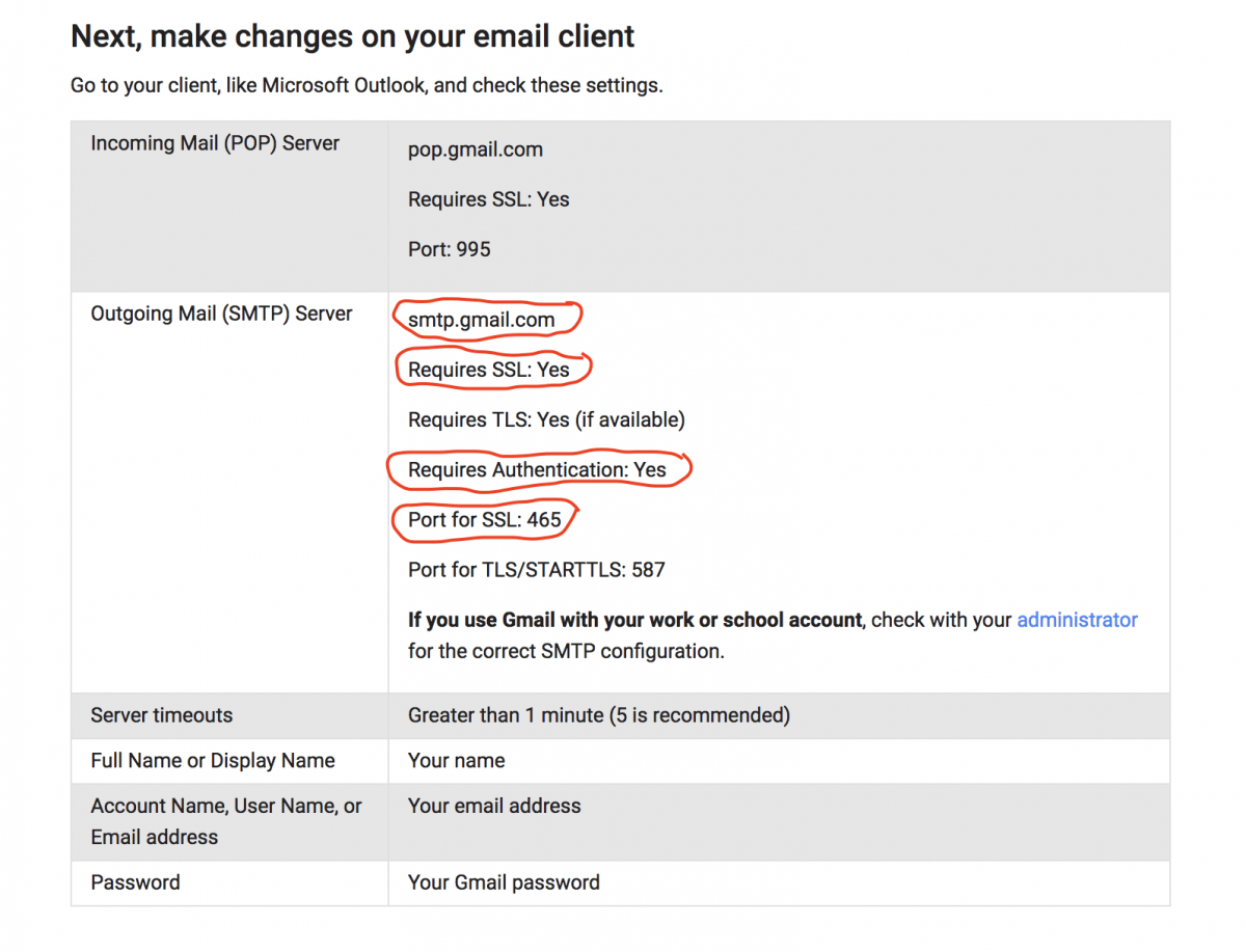 How to Send an Email With Python and smtplib? (in 5 lines) - Afternerd