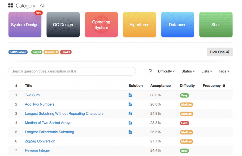 The Coding Interview A Preparation Guide Afternerd